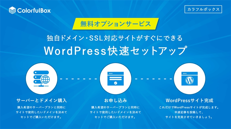 WordPress快速セットアップ